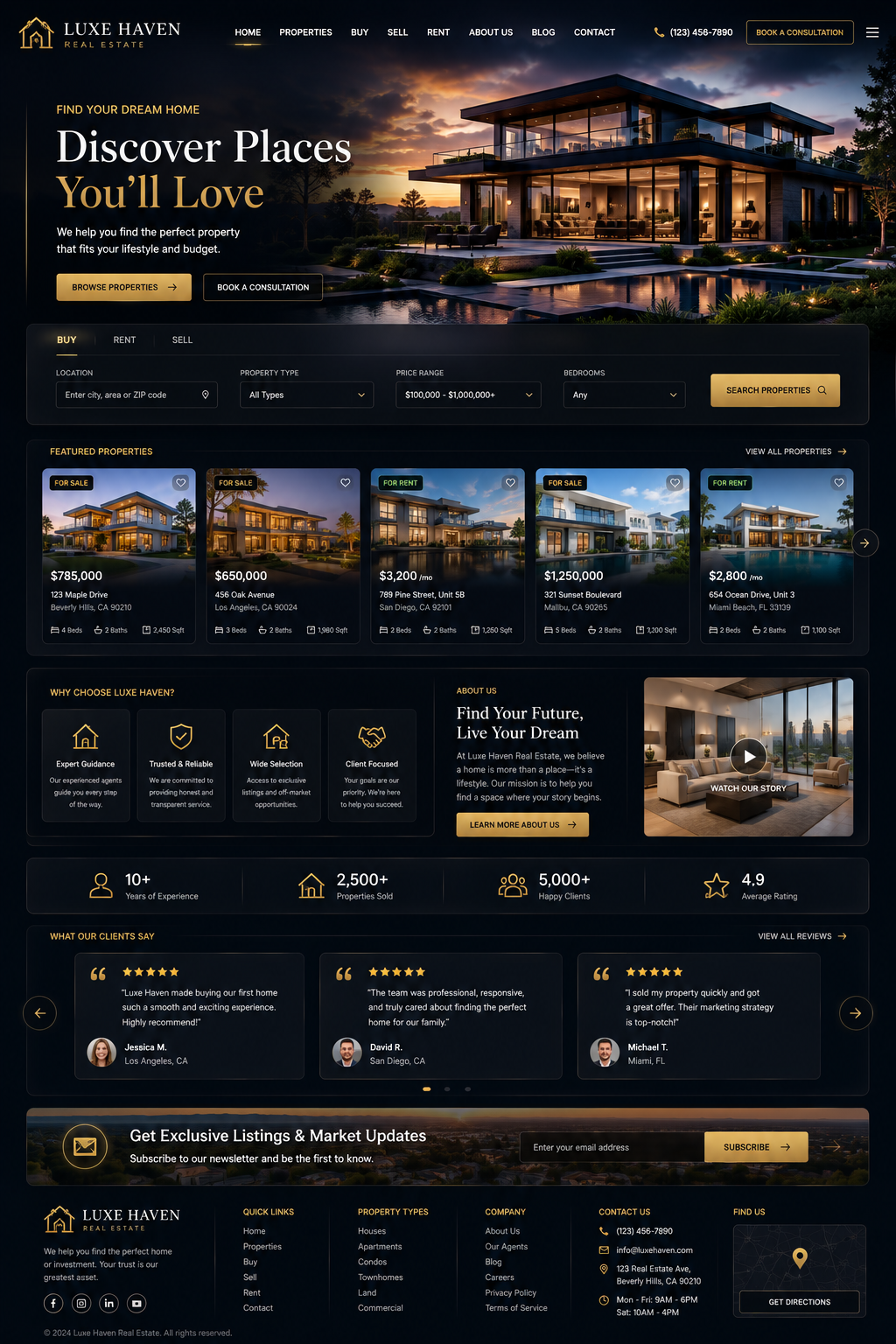 Luxury real estate website project
