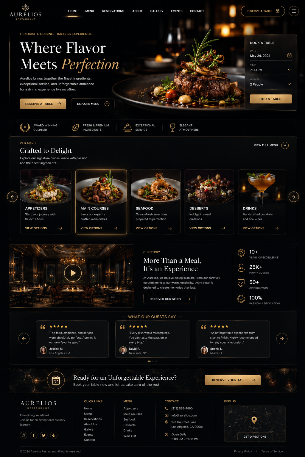 Restaurant booking website project