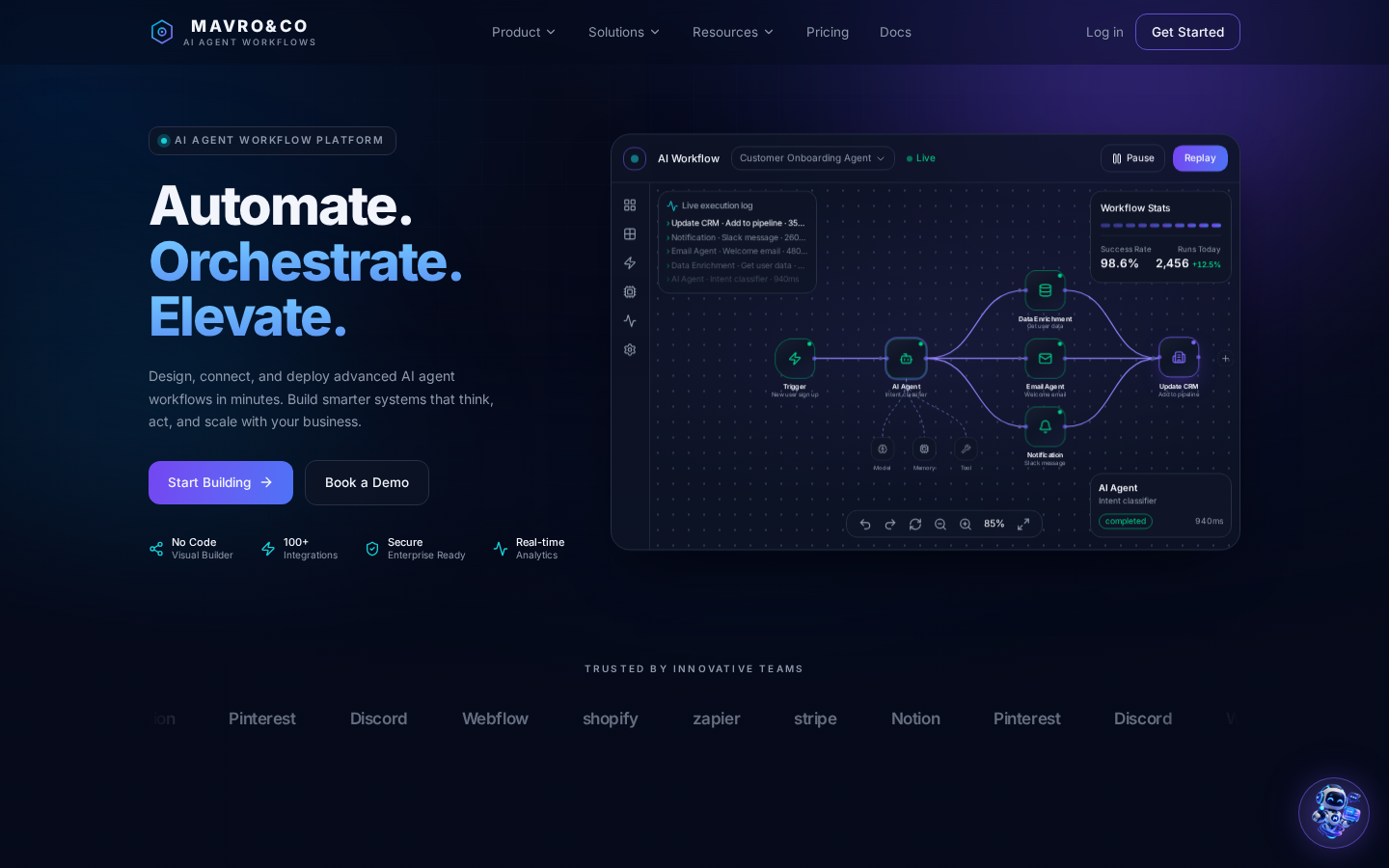 AI Automated Workflows live demo website landing page by MAVRO&CO