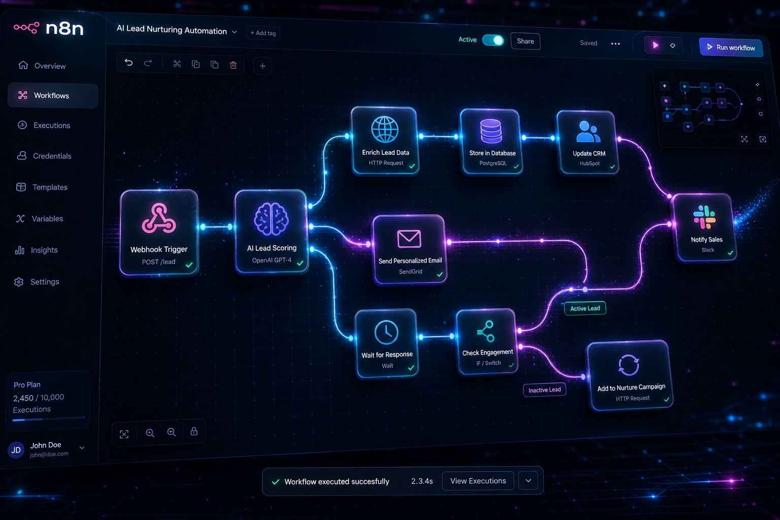 AI Automation Suite multi-agent workflow pipeline showing lead generation, content creation, customer support, sales outreach, data analysis and product feedback workflows