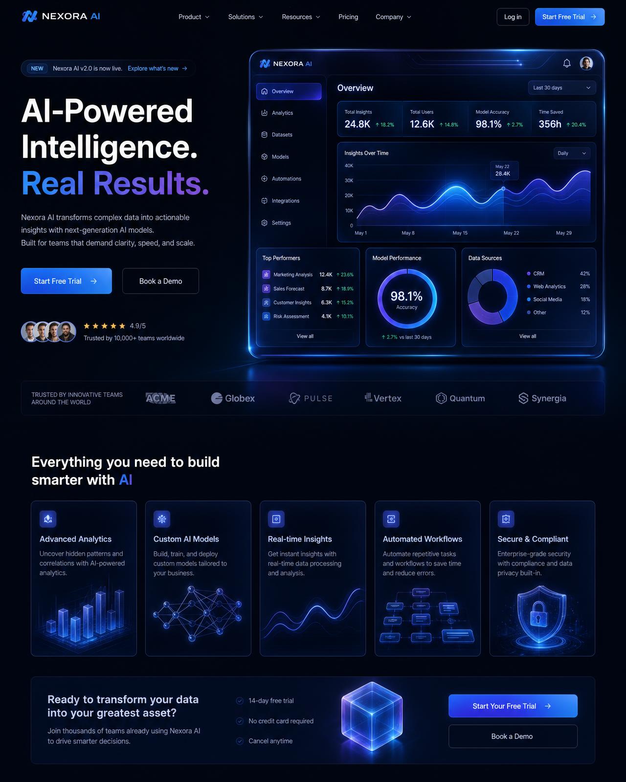 Futuristic AI SaaS platform website design