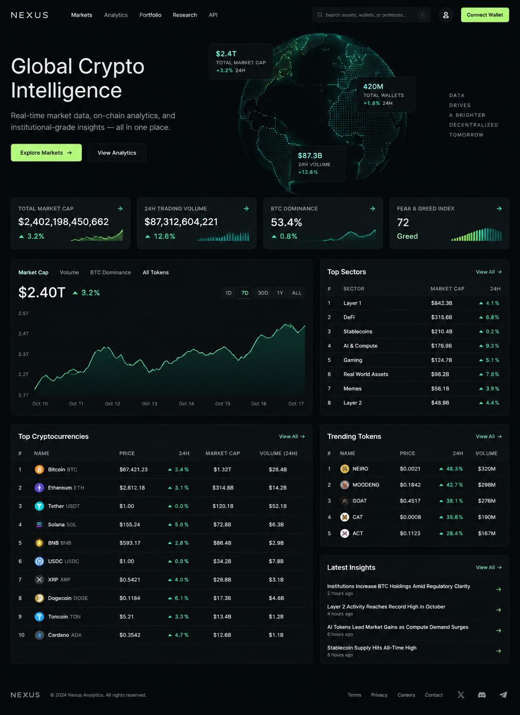AI-generated futuristic premium website design concept