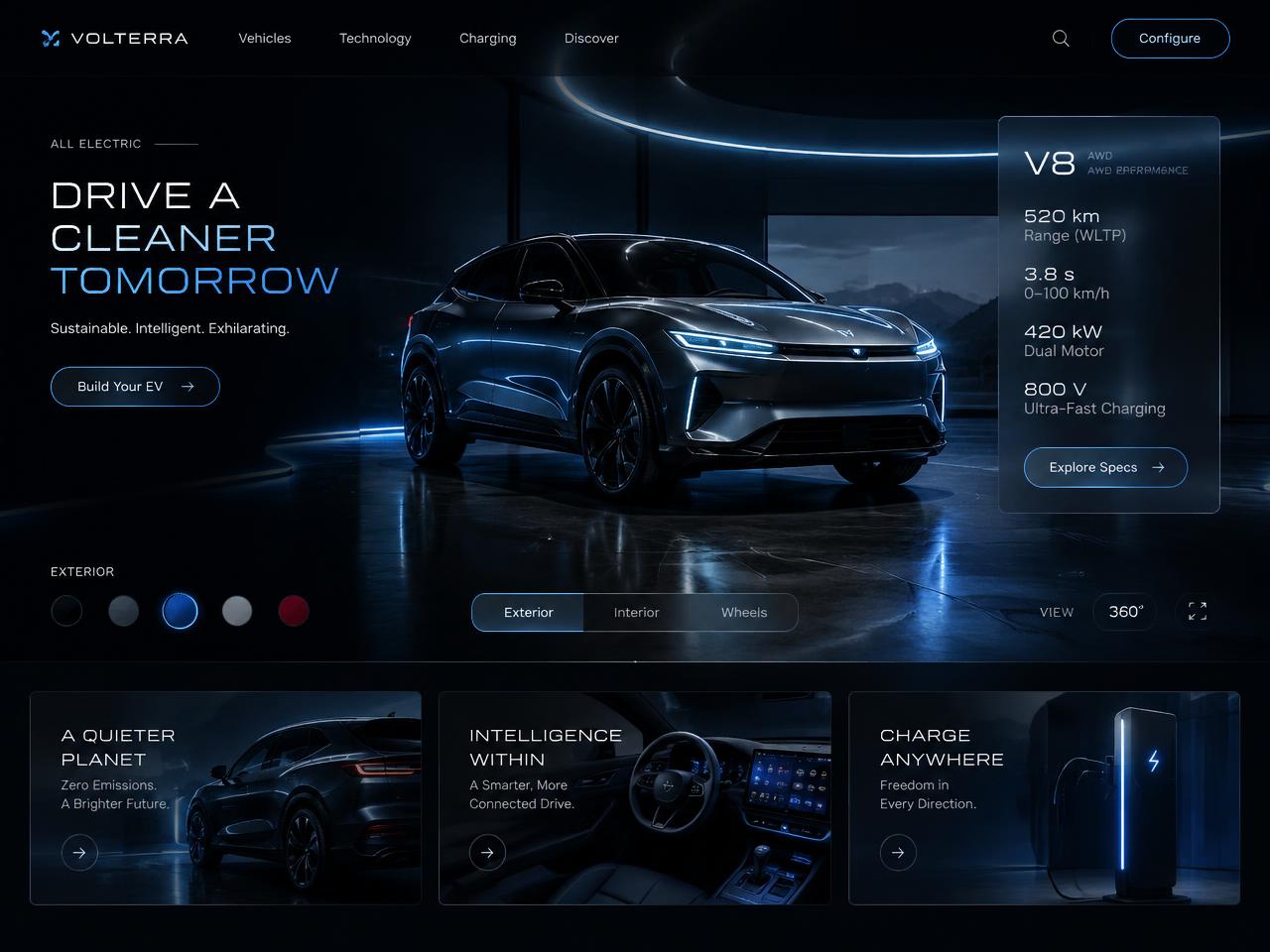 Volterra — EV Configurator — Web Development project by MAVRO&CO